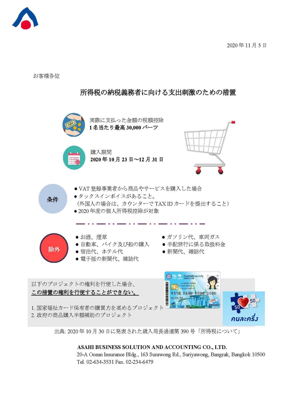 JP-所得税の納税義務者に向ける支出刺激のための措置